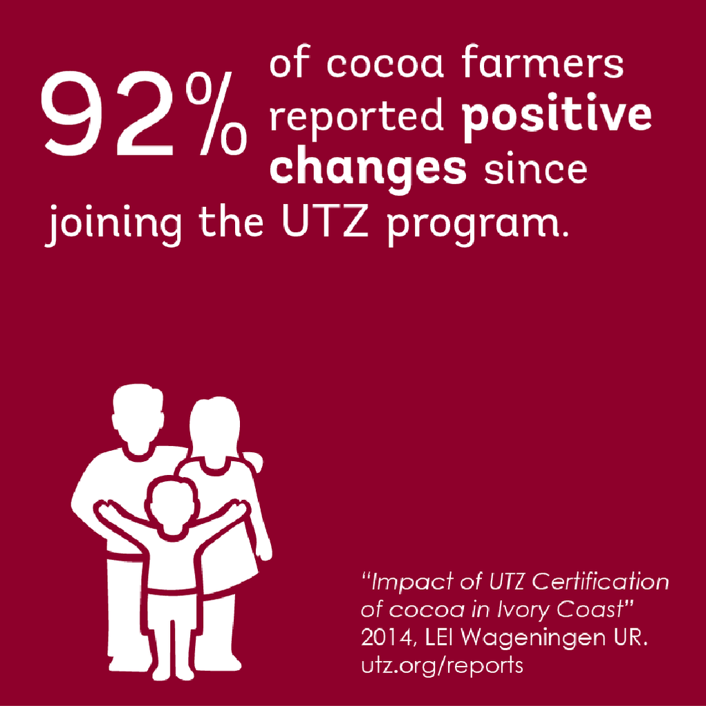 utz chatluong